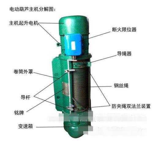 興寧起重機(jī)產(chǎn)業(yè)新動(dòng)態(tài) 100公斤懸臂吊與單梁起重機(jī)的專(zhuān)業(yè)化發(fā)展之路